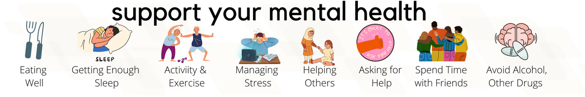 ways that you can support your mental health (graphic image): Eating well Getting Enough Sleep Activity and Exercise Managing Stress Helping Others Asking for Help Spend Time with Friends Avoid Alcohol and other Drugs
